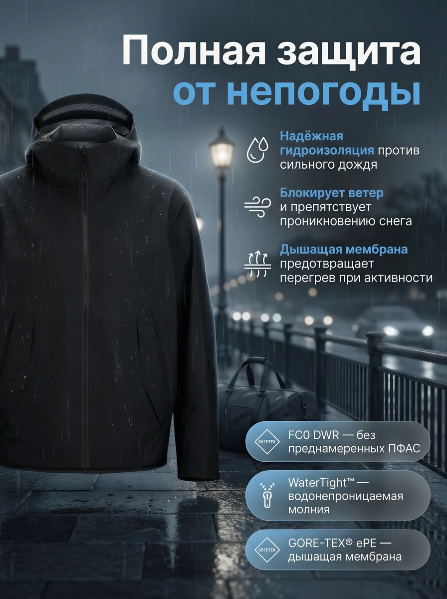 Инфографика куртка 2