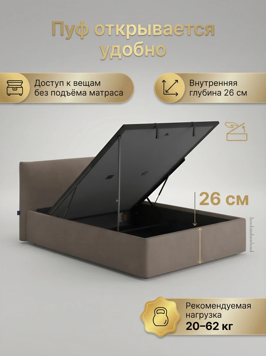 Инфографика дом 4