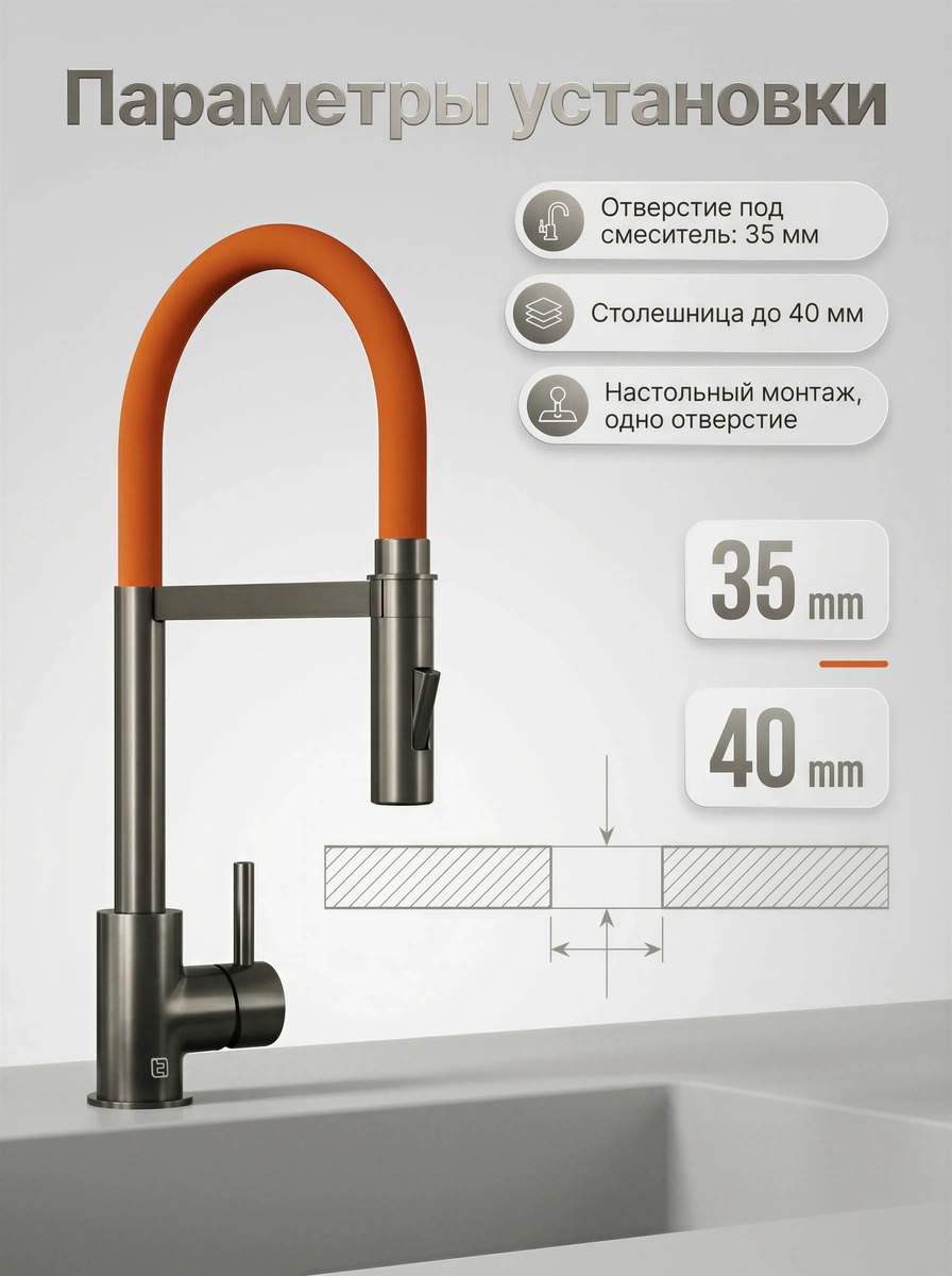 Инфографика кухня 7