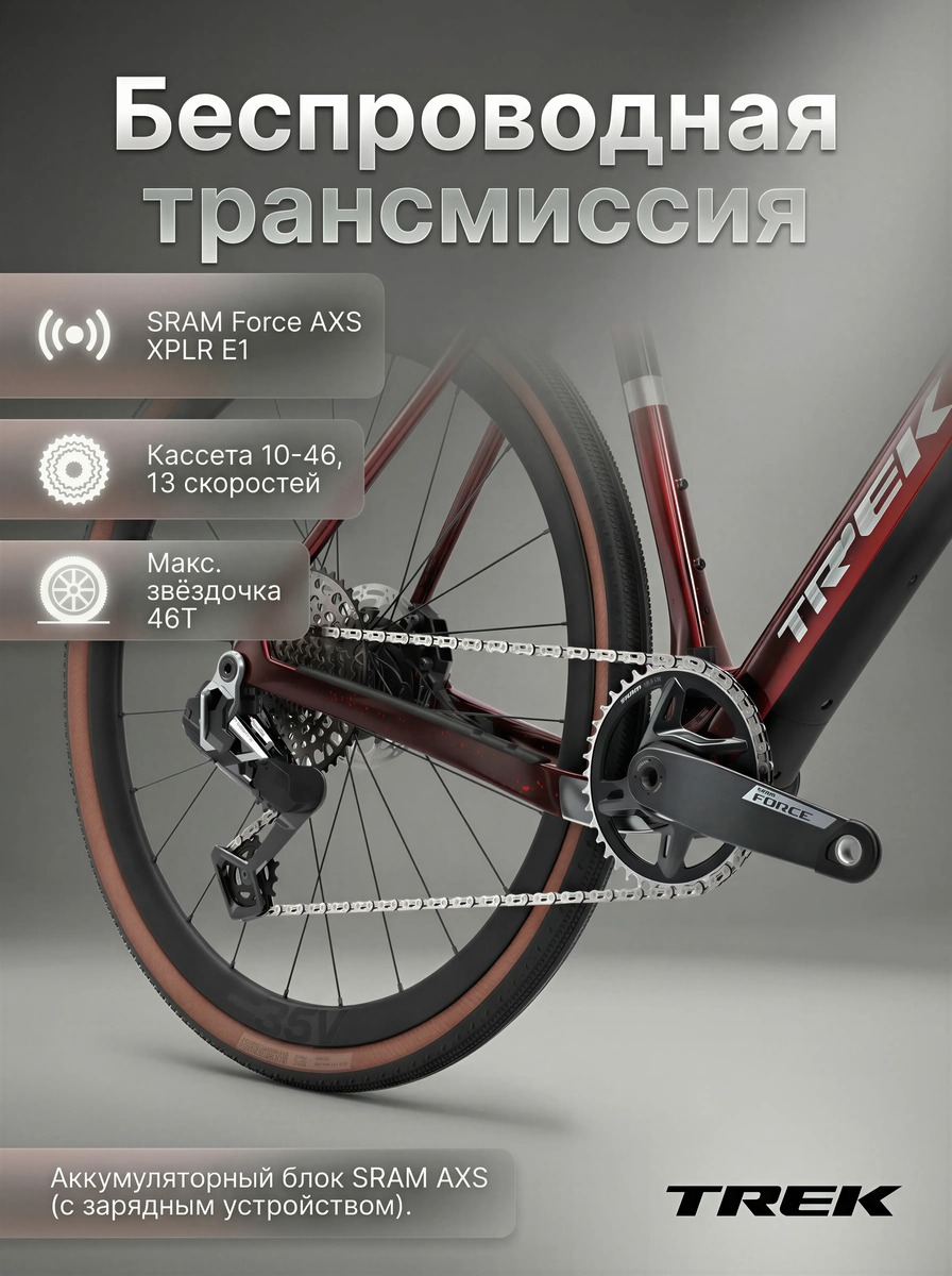 Инфографика спорт 6