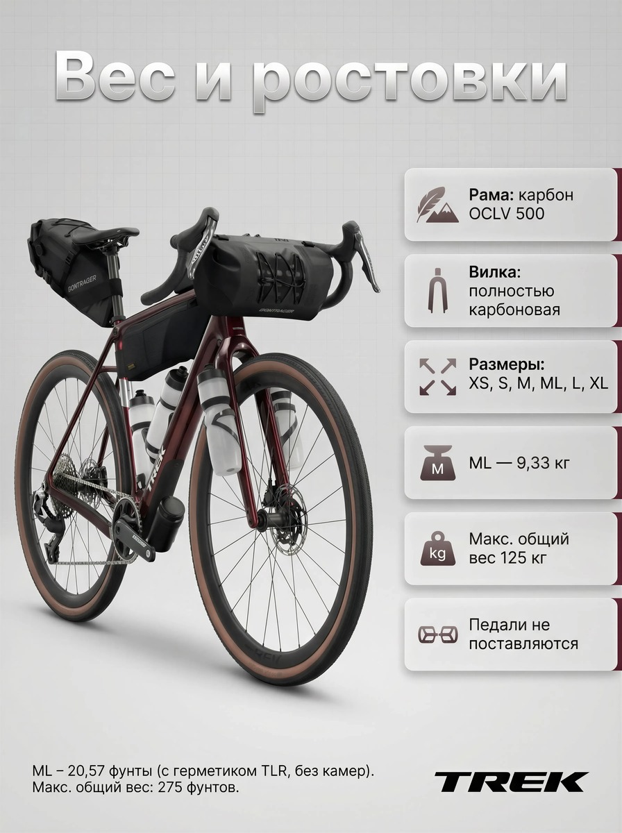 Инфографика спорт 9