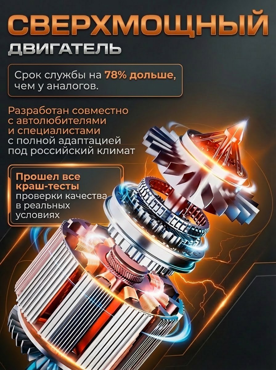 Инфографика техника 2